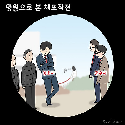 망원으로 본 체포작전