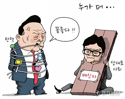 처지