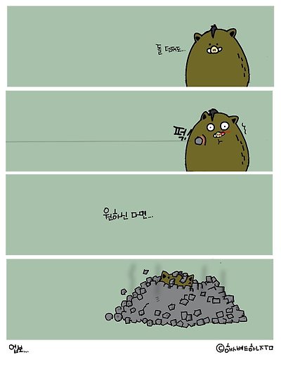 업보