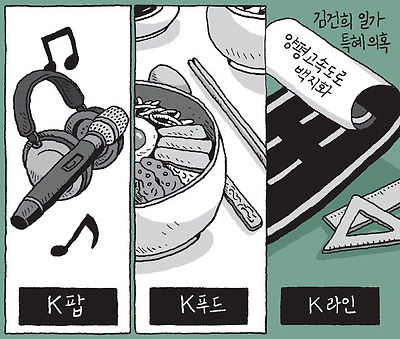 K팝…K푸드…K라인