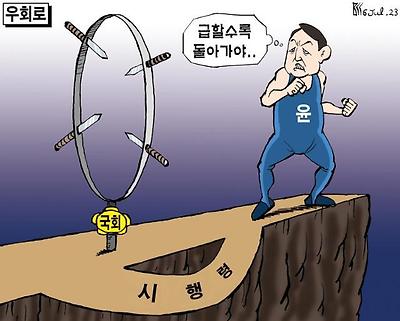 우회로