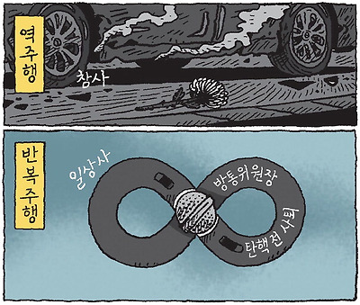 역주행과 반복주행