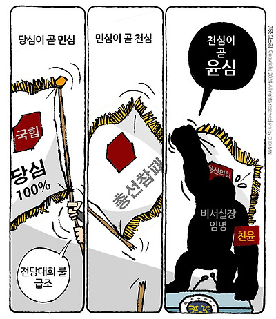 돌고 돌아 윤심