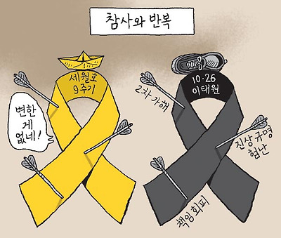 참사와 반복