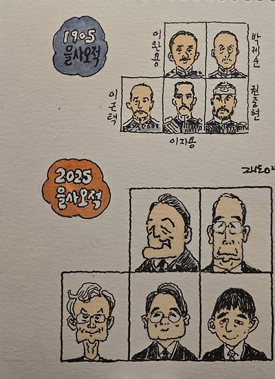 新 을사오적