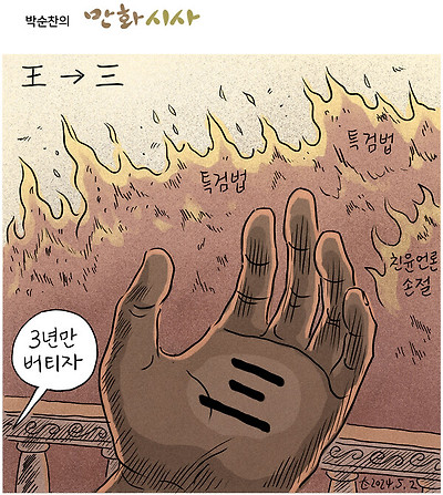 王 → 三