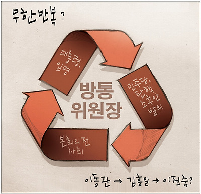 무한반복