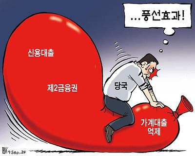 풍선효과