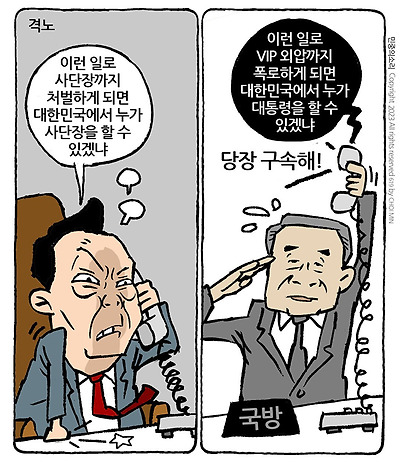 격노