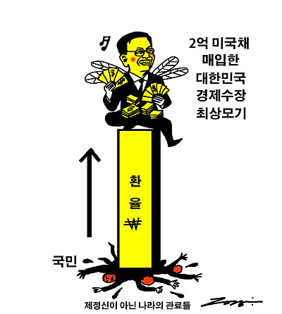 베팅 실력자