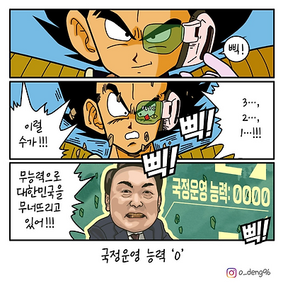 레임덕을 넘어 데드덕으로