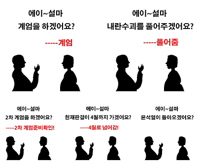 에이 설마