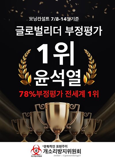 글로벌 1위, 윤석열!