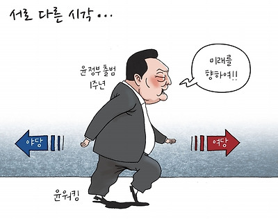 서로 다른 시각