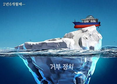 거부 정치