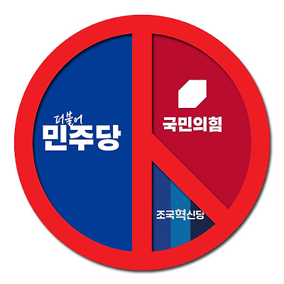 황금비율