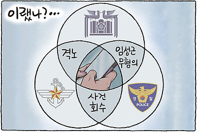 교집합