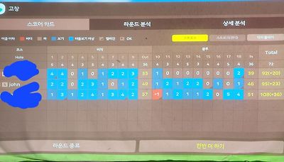 dc8b9e0339e7ca77bbbe8f082da2cf4324fcf805