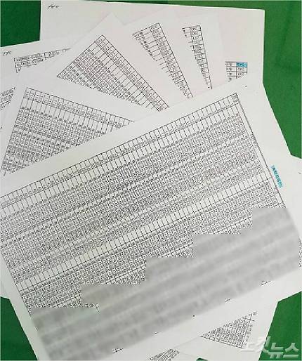 韓進重工業嘱託職名簿に 434人が登載されている.(写真=釜山CBS 朴重石記者)