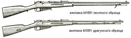 Mosin Nagant M11 11 10 11 30 M1938 M1944 Russia Ussr