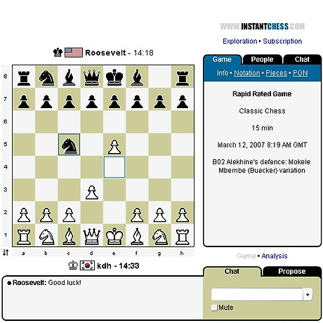 Alekhine's Defence. Mokele Mbembe Variation 