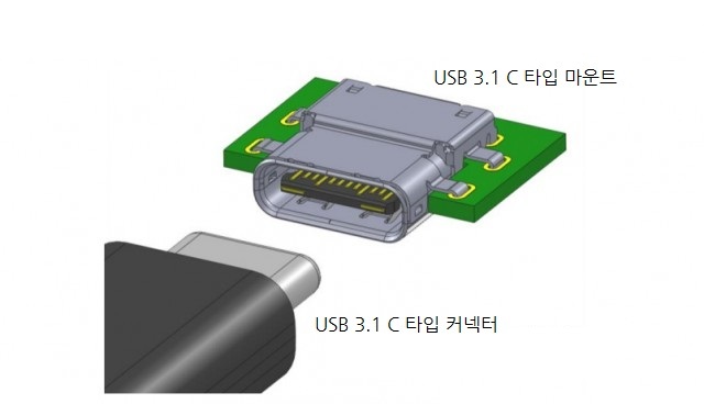 USB C형 커넥터