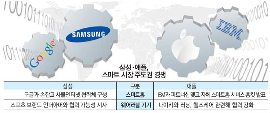 언론사뷰