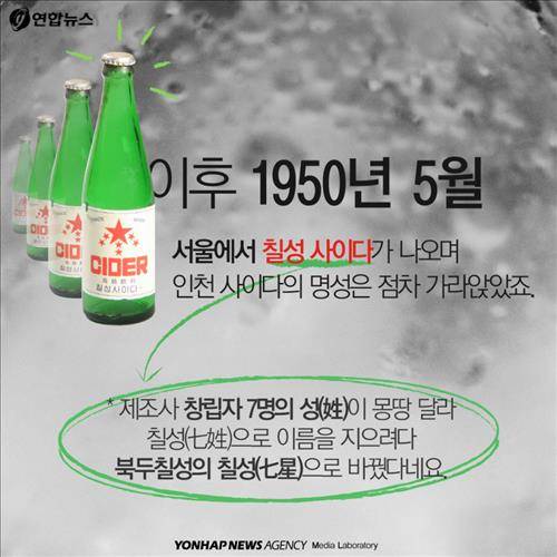 이후 1950년 5월 서울에서 칠성 사이다*가 나오며 인천 사이다의 명성은 점차 가라앉았죠.  *제조사 창립자 7명의 성(姓)이 서로 달라 칠성(七姓)으로 이름을 지으려다 북두칠성의 칠성(七星)으로 바꿨다네요.