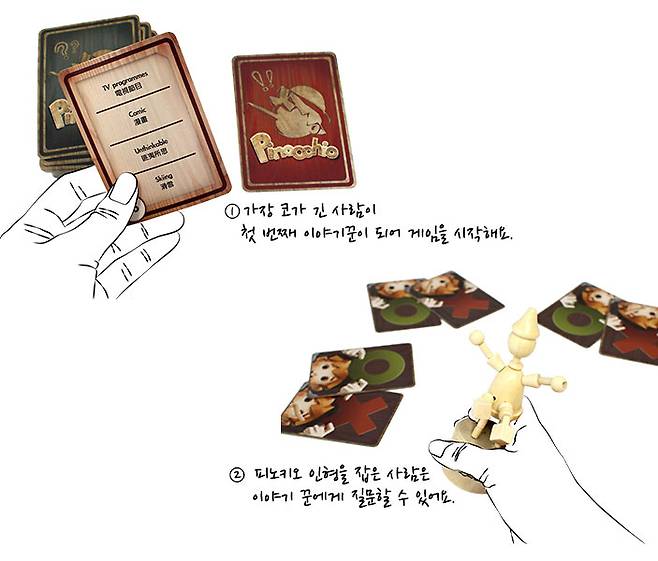 피노키오