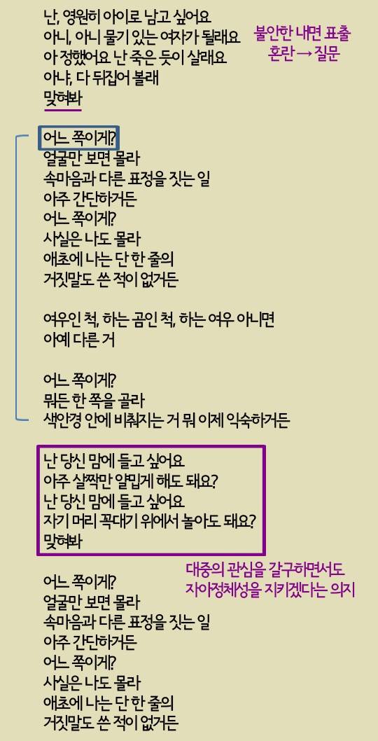 아이유 '스물셋' 가사 분석