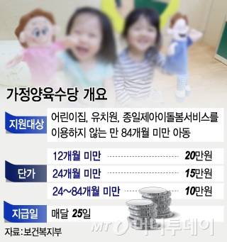 @머니투데이 이승현 디자이너