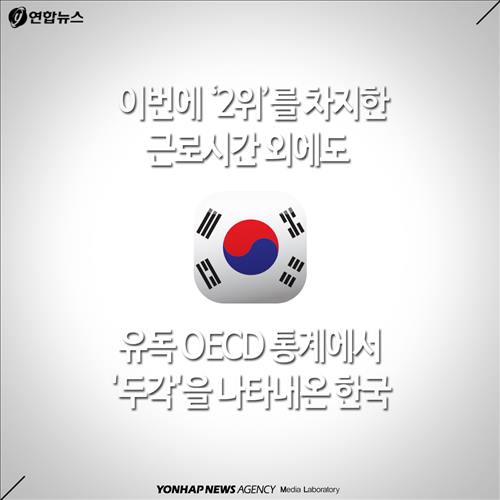 이번에 '2위'를 차지한 근로시간 외에도   유독 OECD 통계에서 '두각'을 나타내온 한국