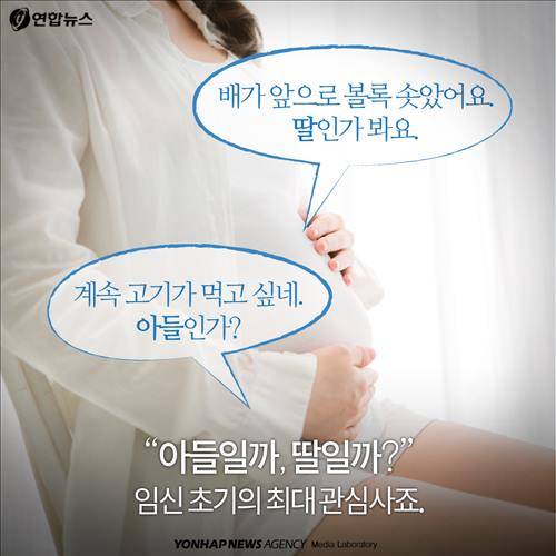 "배가 앞으로 볼록 솟았어요. 딸인가 봐요." "계속 고기가 먹고 싶네. 아들인가?" "아들일까, 딸일까?" 임신 초기 최대 관심사죠.