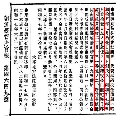 조선총독부 관보 1942년 7월 28일자 상업등기에 실린 고 김용주의 이름. 붉은 줄로 표시한 부분엔 포항무역주식회사 대표 취체역(이사) 김용주&hellip;(중략)&hellip;가네다(金田)라고 창씨(創氏)&hellip;영일군 포항읍 동빈초(町ㆍ정) 거주등으로 표기돼 있다. [출처 = 조선총독부 관보]