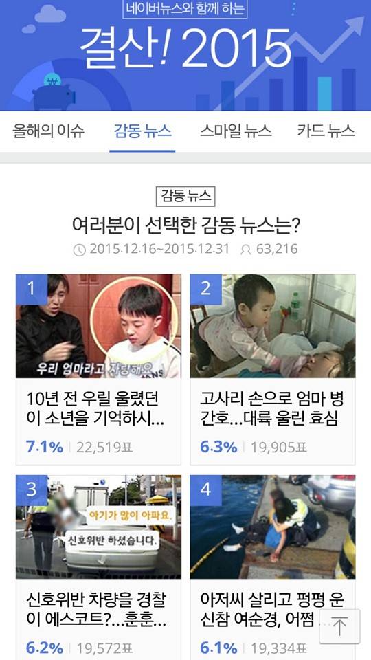 세상 사람들에게도 감동이 되었던 원종건씨의 삶. 2015년 네이버 감동 1위로 선정된 화면.