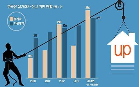 조선일보 DB 제공
