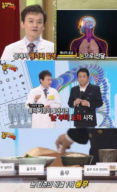 눈 피로에 좋은 지압법