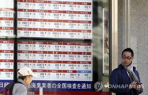 日증시 큰 폭 반등…양적완화 기대, 샤프株 폭등 '호재'     (도쿄 AP=연합뉴스) 22일 일본 도쿄의 한 증권사 주식 전광판 앞에 한 남성이 서 있다. 이날 일본 증시 대표 주가지수 닛케이 225지수는 장중 한 때 6% 넘게 폭등했으며 941.27포인트(5.88%) 상승한 16,958.53으로 장을 마쳤다.      이날 상승은 일본은행과 유럽중앙은행(ECB)의 추가 양적완화 방안에 대한 기대에다, 샤프 주가의 11% 폭등에 영향받은 것으로 풀이된다.