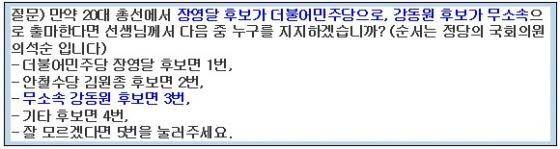 전북 남원 순창 지역 여론조사 질문지./자료=강동원 의원실