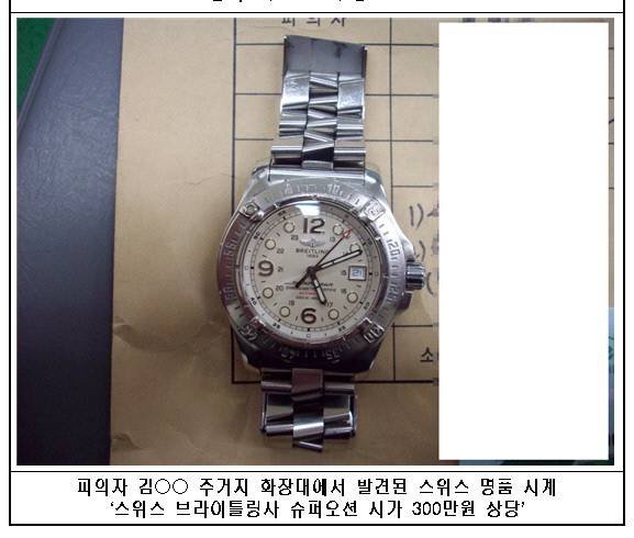 경찰이 식약처 공무원들로부터 압수한 시계.     |경남경찰청 제공