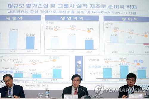권오준 회장 "첫 순손실 책임 통감…올해도 구조혁신"     (서울=연합뉴스) 이정훈 기자 = 권오준 포스코 회장(가운데)이 28일 오후 서울 여의도 한국거래소 국제회의장에서 열린 경영실적 설명회에서 재무실장의 발표를 경청하고 있다.