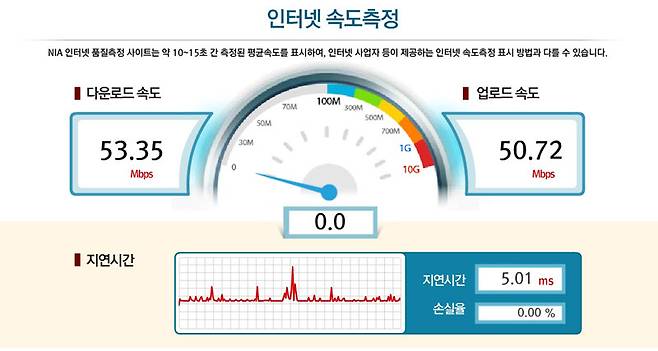 10미터 정도 거리의 무선 접속 테스트