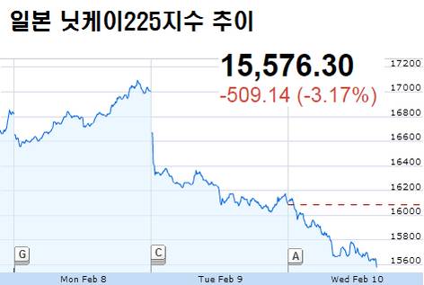 출처:구글