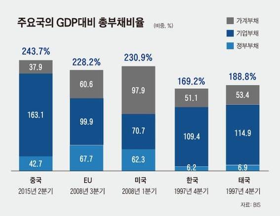 그래픽=이진희