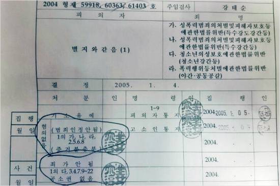 A씨가 온라인커뮤니티에 게시한 자신의 검찰조사 처분결과