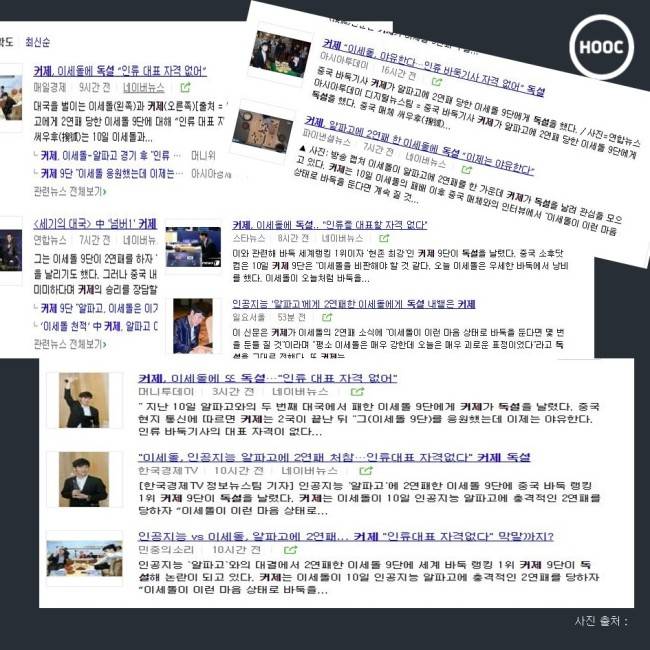 커제의 독설이라는 제목으로 보도된 국내 언론 기사들