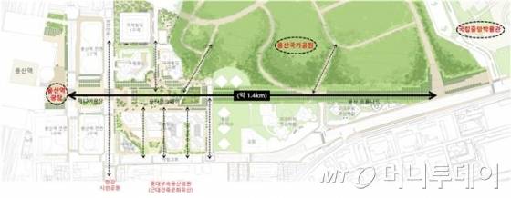 용산4구역 공원길 예시도/자료제공=서울시