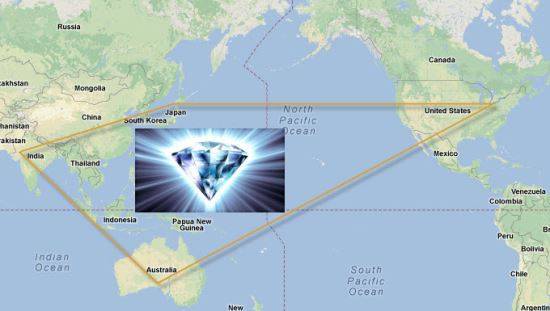 아베 총리의 '안보 다이아몬드' 전략의 개념도. 중국에 대응해 태평양, 인도양에 자리잡은 인도 호주 일본 미국(하와이) 등 4개국이 뭉치자는 것이다. 4개국의 거점을 연결하면 거대한 마름모 꼴이 된다는 데서 '다이아몬드'라는 이름을 붙였다.