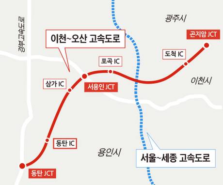 서울~세종 고속도로와 이천~오산 고속도로 위치도. / 그래픽=이진희 디자이너