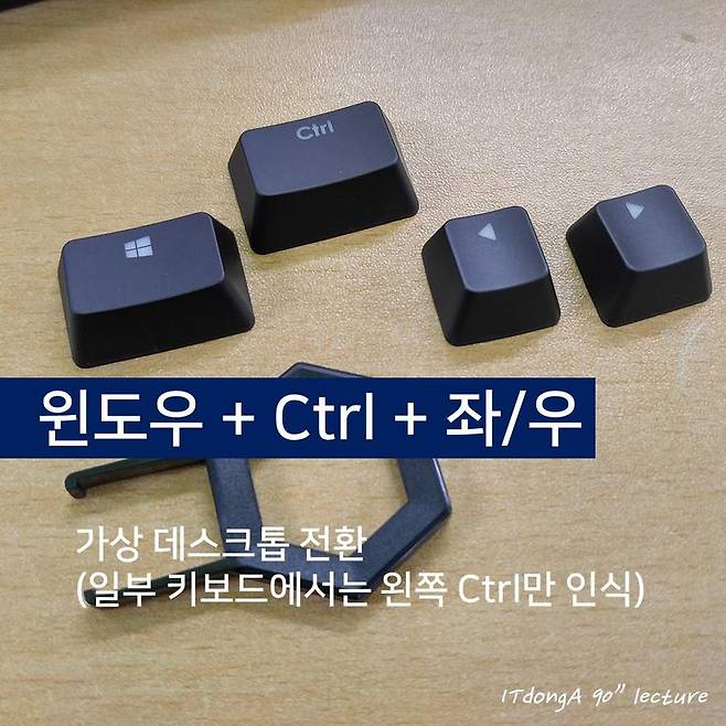 IT동아 90초 강의실, 윈도우 키 100% 활용하기
